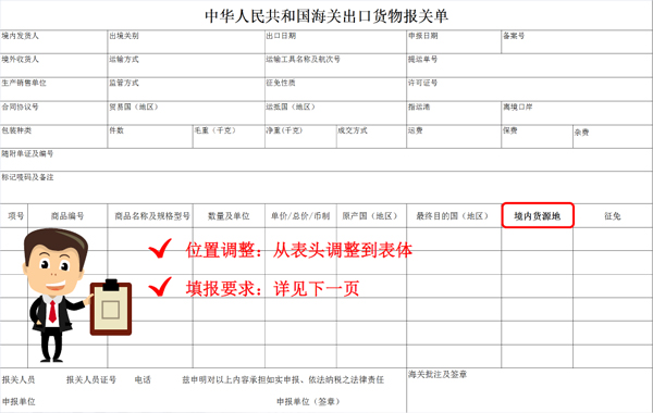 新报关怎么填_2018新报关单样单_新报关单填制教程_新报关单详情_旭洲物流