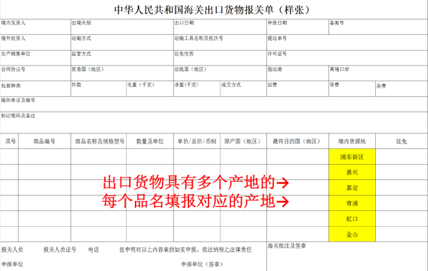 新报关怎么填_2018新报关单样单_新报关单填制教程_新报关单详情_旭洲物流