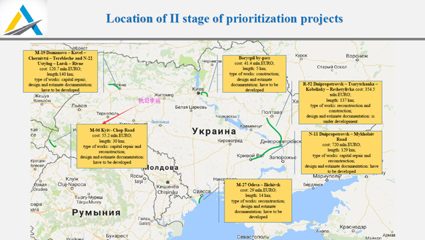 乌克兰公路项目货出口_非洲海运_国际货运_上海旭洲物流