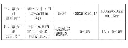 非洲海运专家告诉您漏报缺报怎么办_国际货运_旭洲物流